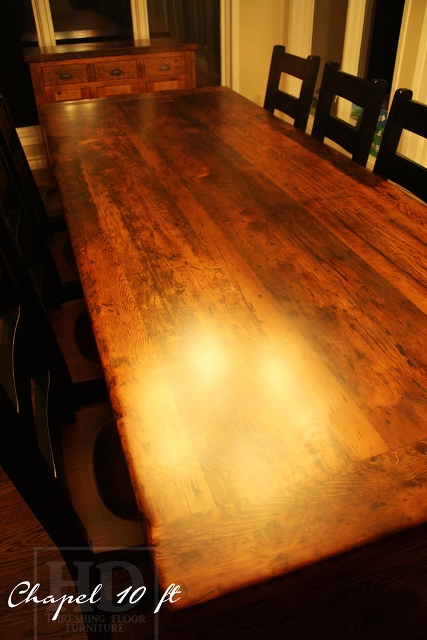 Rustic Tables with epoxy finish