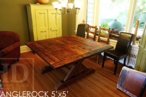 reclaimed wood tables Fergus Ontario, epoxy, HD Threshing, Gerald Reinink, Sawbuck, hemlock, recycled wood furniture, recycled wood tables Ontario