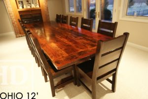 reclaimed wood tables Ontario, recycled, trestle, ohio, cottager chairs, cottage life, rustic wood table