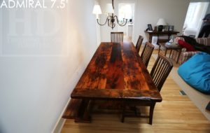 reclaimed wood tables Brantford, Brantford, Ontario, threshing floor table, epoxy, resin, farmhouse table Toronto, rustic wood table, mennonite furniture Ontario, solid wood tables, distressed wood, reclaimed wood bench, wormy maple chairs