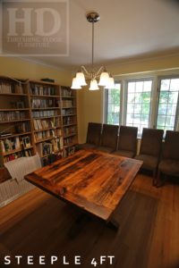 reclaimed wood pedestal table Ontario, epoxy, resin, HD Threshing, HD Threshing Floor Furniture, Gerald Reinink, rustic table, threshing floor table, mennonite furniture, solid wood furniture Ontario