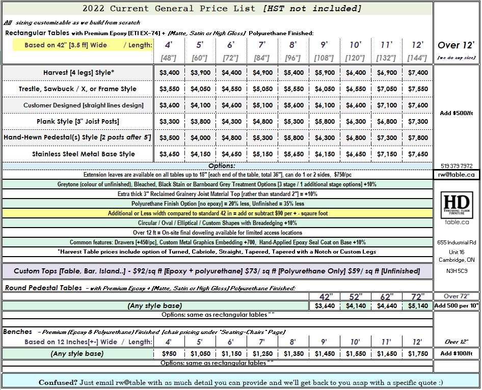 Reclaimed Wood Furniture Price List HD Threshing